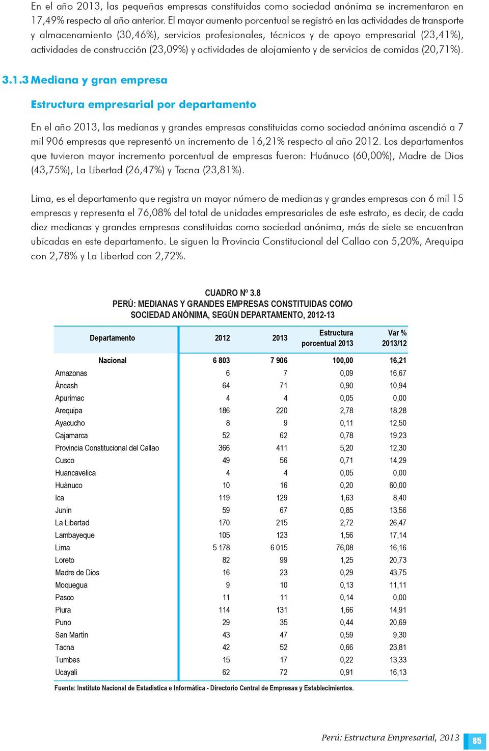 (23,09%) y actividades de alojamiento y de servicios de comidas (20,71%