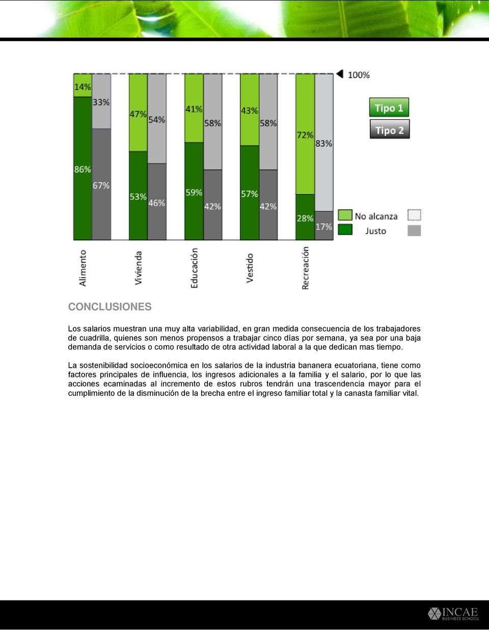La sostenibilidad socioeconómica en los salarios de la industria bananera ecuatoriana, tiene como factores principales de influencia, los ingresos adicionales a la familia y