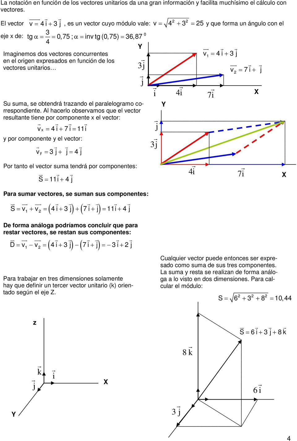 origen expresados en función de los vectores unitarios Y 3j j Su suma, se obtendrá trazando el paralelogramo correspondiente.