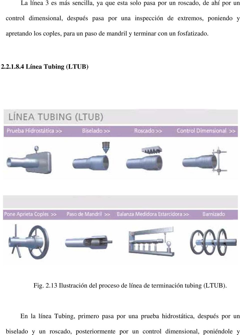 4 Línea Tubing (LTUB) Fig. 2.13 Ilustración del proceso de línea de terminación tubing (LTUB).