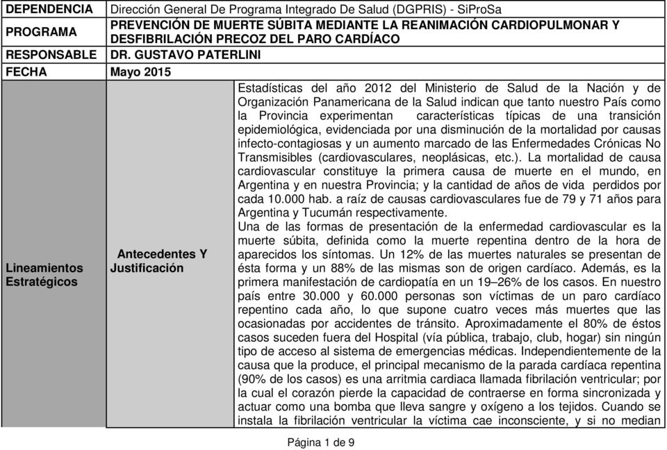 GUSTAVO PATERLINI FECHA Mayo 2015 Estadísticas del año 2012 del Ministerio de Salud de la Nación y de Organización Panamericana de la Salud indican que tanto nuestro País como la Provincia