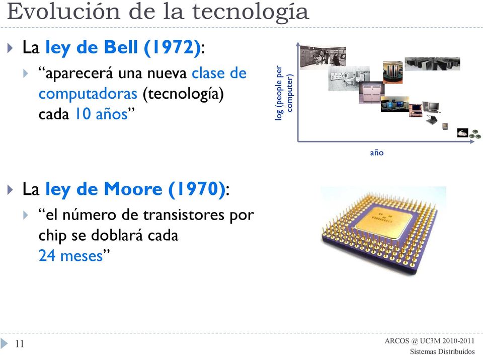 cada 10 años log (people per computer) año La ley de Moore