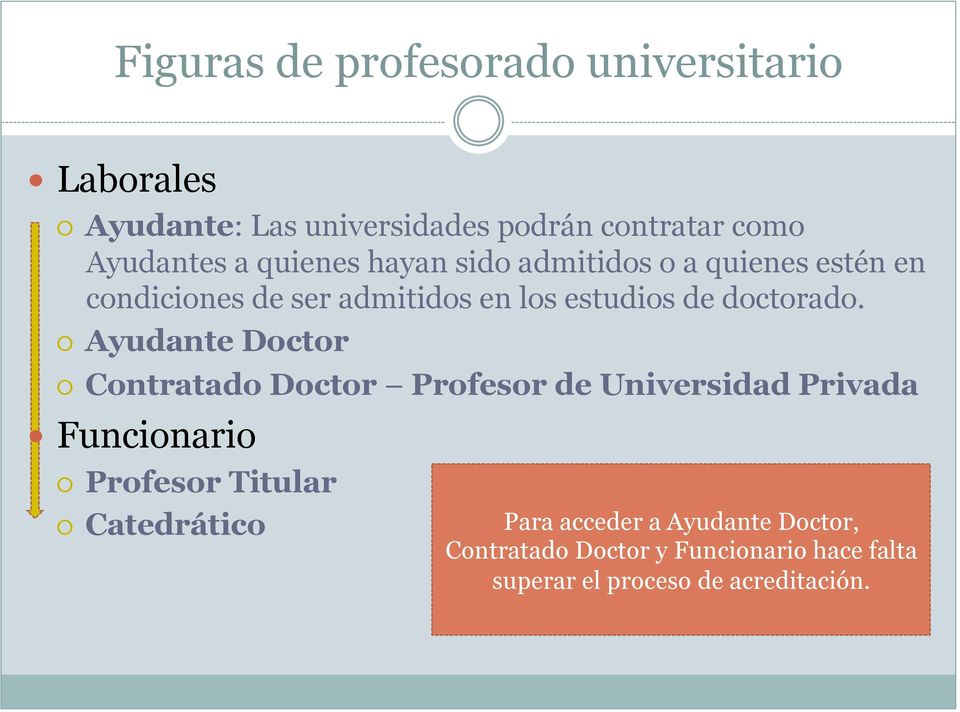 Ayudante Doctor Contratado Doctor Profesor de Universidad Privada Funcionario Profesor Titular Catedrático