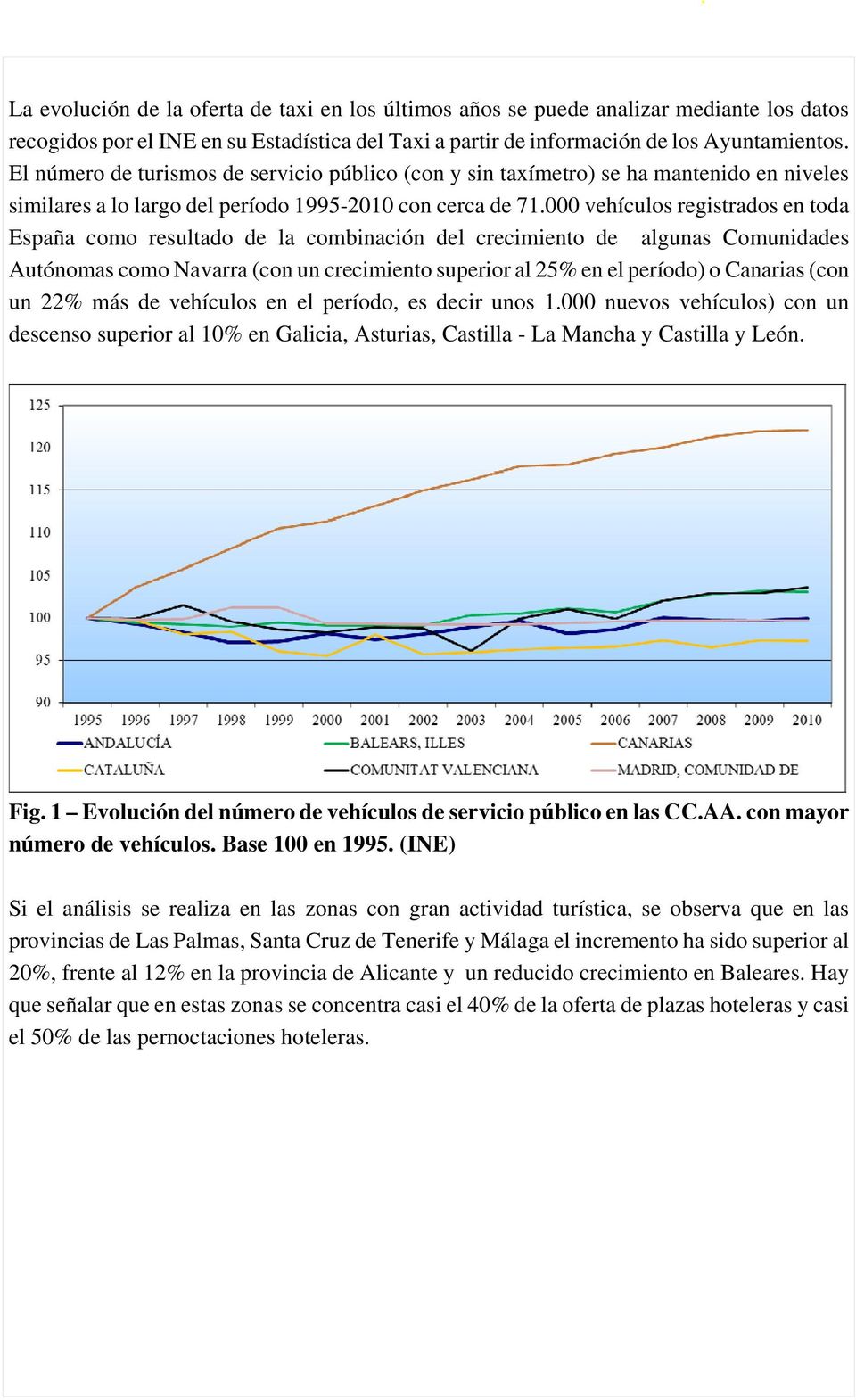 vehículos registrados en toda España como resultado de la combinación del crecimiento de algunas Comunidades Autónomas como Navarra (con un crecimiento superior al 25% en el período) o Canarias (con