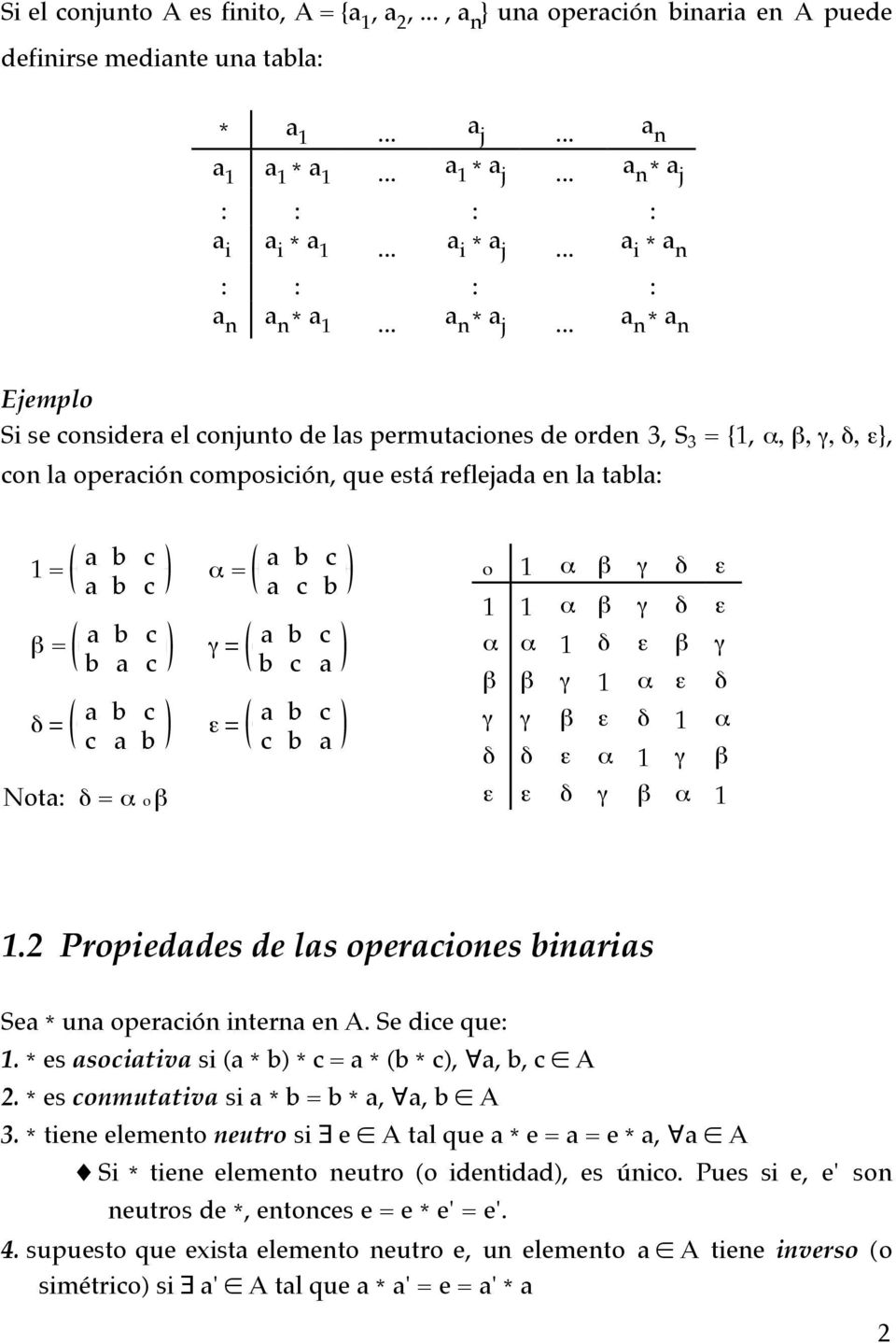 .. a n * a n Ejemplo Si se considera el conjunto de las permutaciones de orden 3, S 3 = {1, α, β, γ, δ, ε}, con la operación composición, que está reflejada en la tabla: 1 = β = δ = b a c c a b Nota: