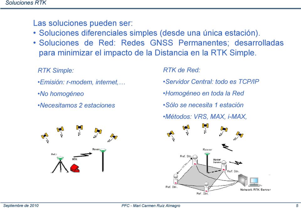 Soluciones de Red: Redes GNSS Permanentes; desarrolladas para minimizar el impacto de la Distancia en la RTK Simple.