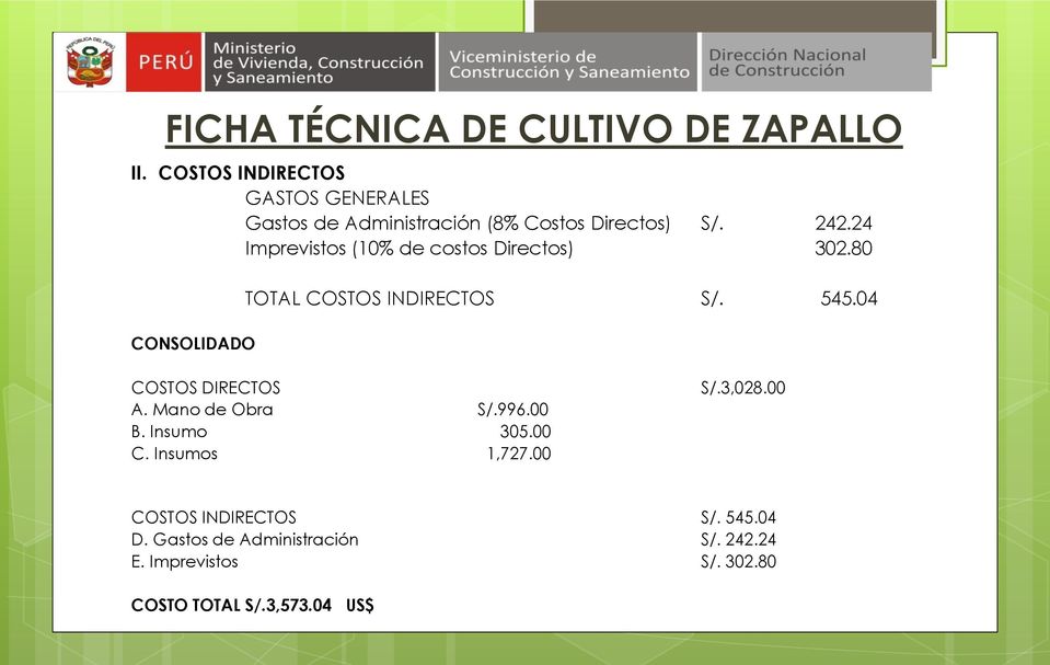 24 Imprevistos (10% de costos Directos) 302.80 CONSOLIDADO TOTAL COSTOS INDIRECTOS S/. 545.