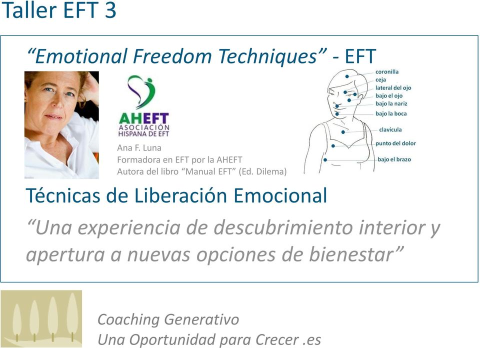 EFT (Ed.