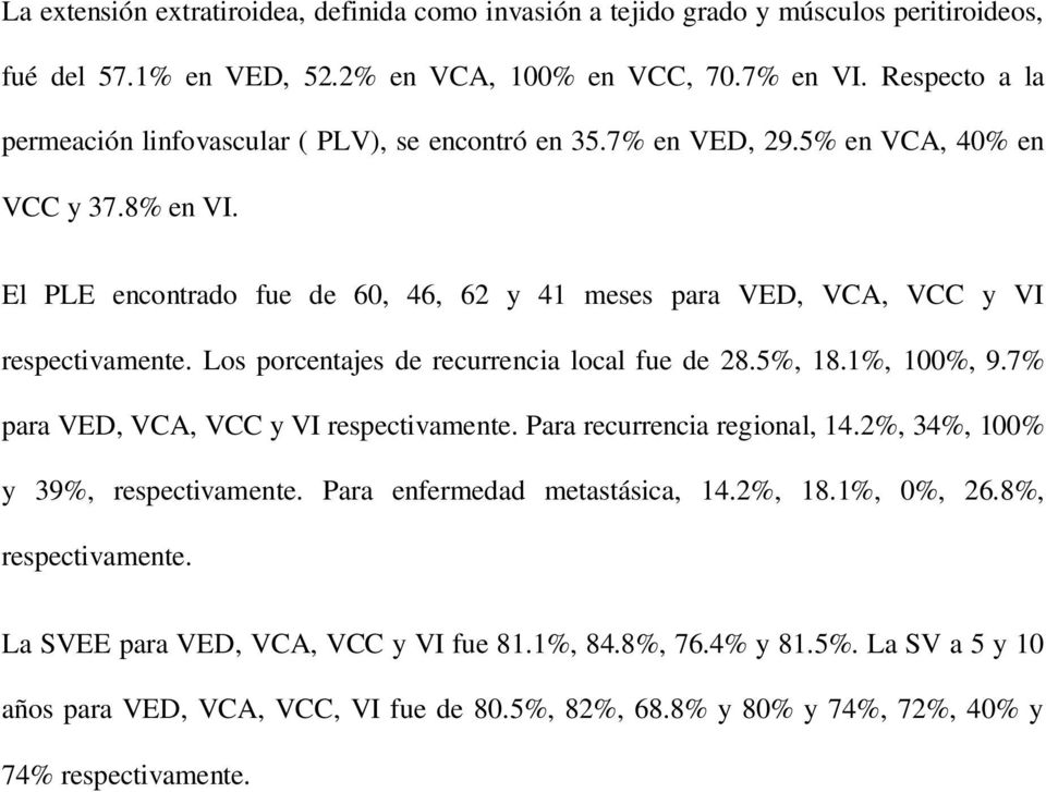 El PLE encontrado fue de 60, 46, 62 y 41 meses para VED, VCA, VCC y VI respectivamente. Los porcentajes de recurrencia local fue de 28.5%, 18.1%, 100%, 9.