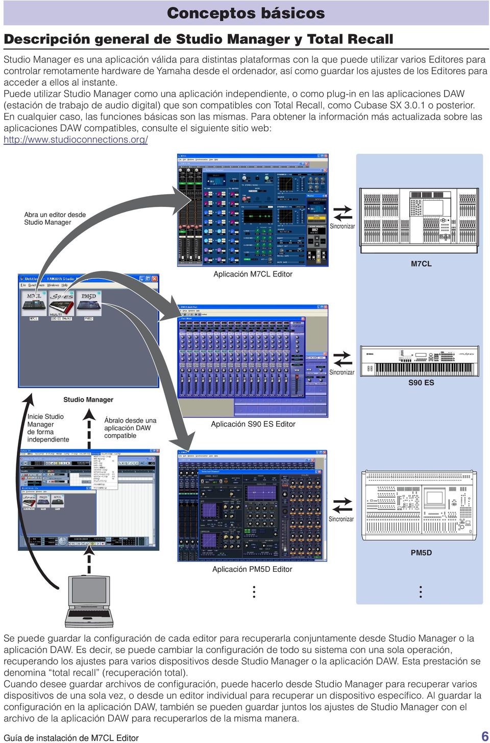 Puede utilizar Studio Manager como una aplicación independiente, o como plug-in en las aplicaciones DAW (estación de trabajo de audio digital) que son compatibles con Total Recall, como Cubase SX 3.0.