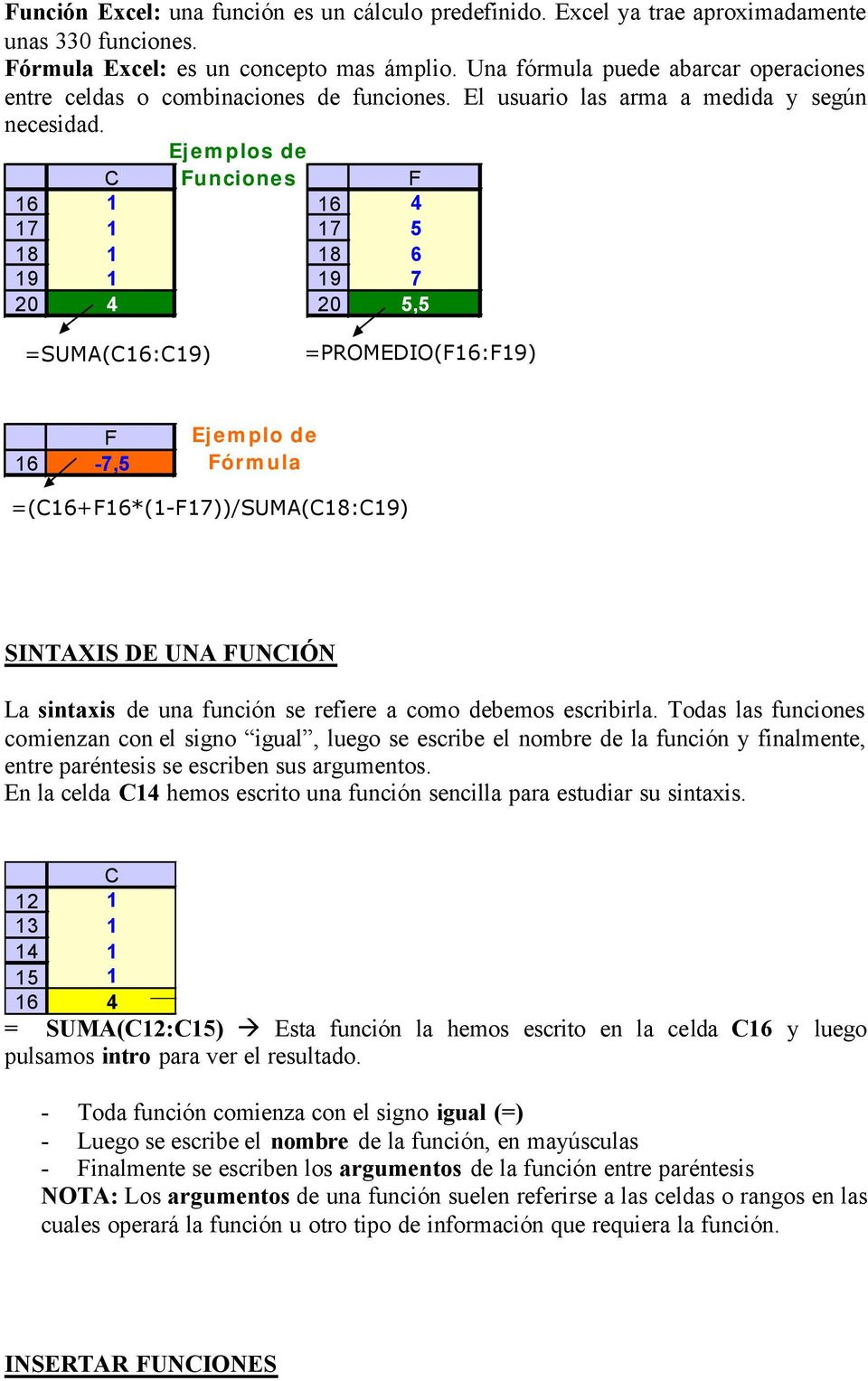 Ejemplos de C Funciones F 16 1 16 4 17 1 17 5 18 1 18 6 19 1 19 7 20 4 20 5,5 =SUMA(C16:C19) =PROMEDIO(F16:F19) F 16-7,5 Ejemplo de Fórmula =(C16+F16*(1-F17))/SUMA(C18:C19) SINTAXIS DE UNA FUNCIÓN La