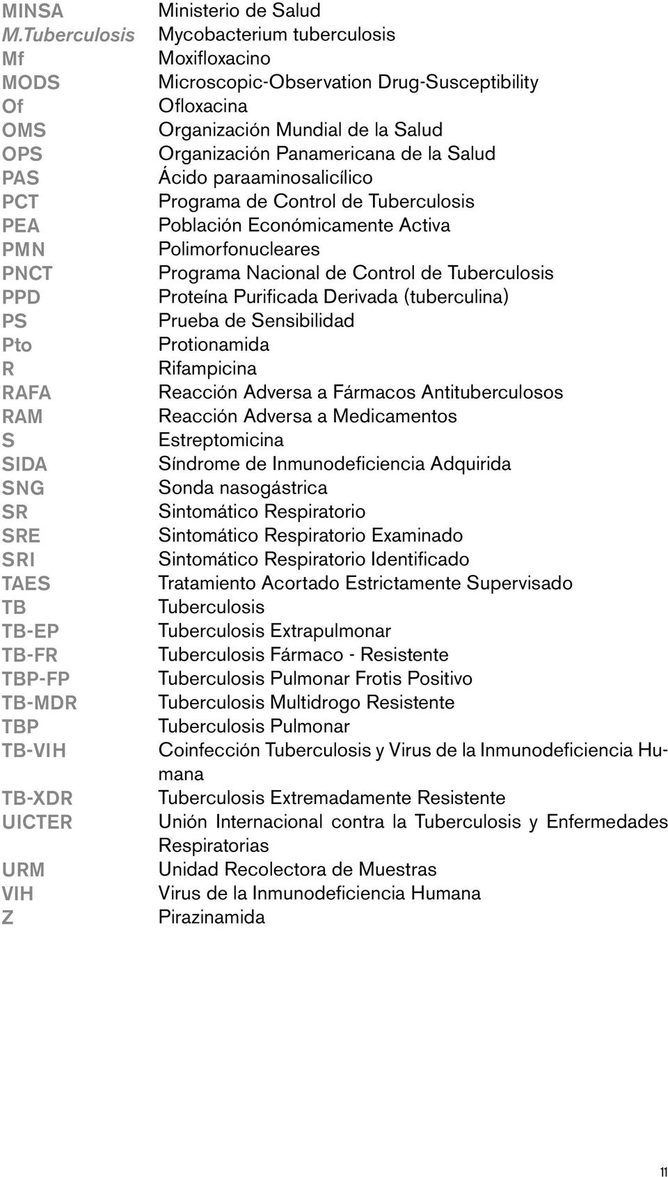 tuberculosis Moxifloxacino Microscopic-Observation Drug-Susceptibility Ofloxacina Organización Mundial de la Salud Organización Panamericana de la Salud Ácido paraaminosalicílico Programa de Control