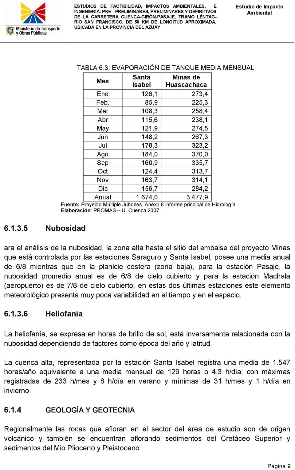 Fuente: Proyecto Múltiple Jubones. Anexo 8 informe principal de Hidrología Elaboración: PROMAS U. Cuenca 2007.