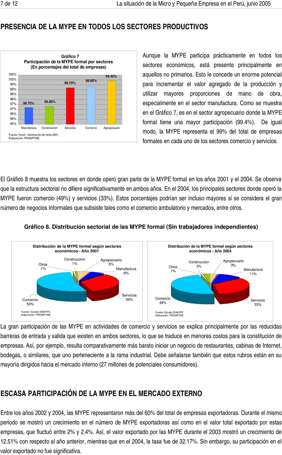 40% Manufactura Construcción Servicios Comercio Agropecuario Fuente: Sunat - declaración de renta 2001.