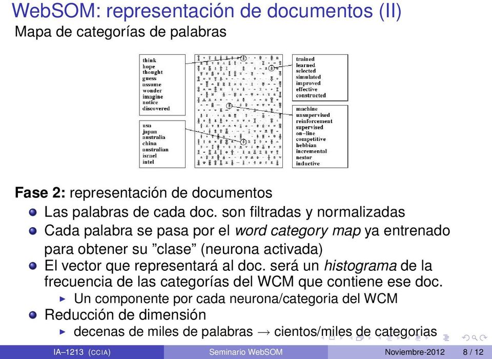 que representará al doc. será un histograma de la frecuencia de las categorías del WCM que contiene ese doc.