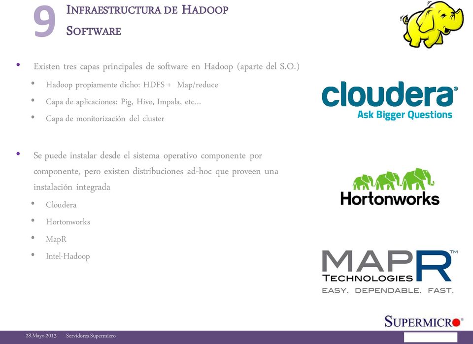 dicho: HDFS + Map/reduce Capa de aplicaciones: Pig, Hive, Impala, etc Capa de monitorización del cluster