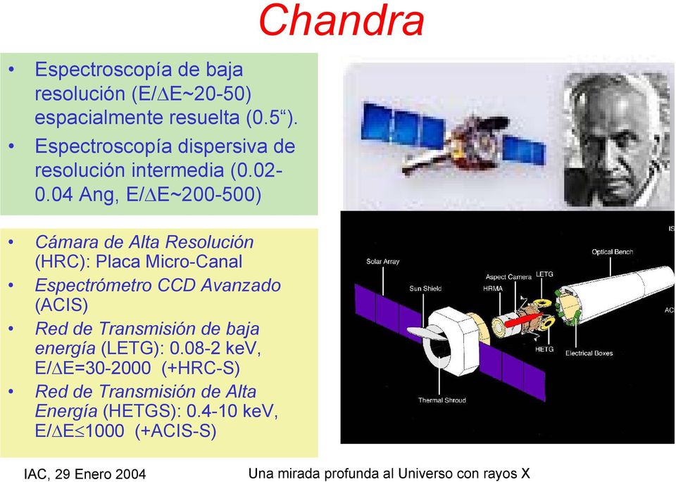 04 Ang, E/ E~200-500) Chandra Cámara de Alta Resolución (HRC): Placa Micro-Canal Espectrómetro CCD