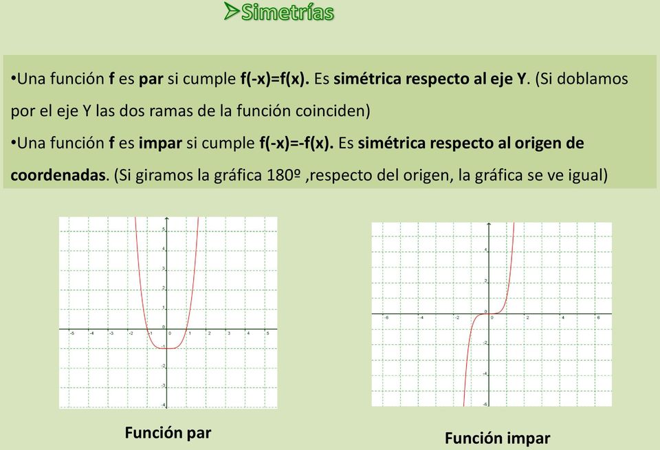 impar si cumple f(-x)=-f(x). Es simétrica respecto al origen de coordenadas.
