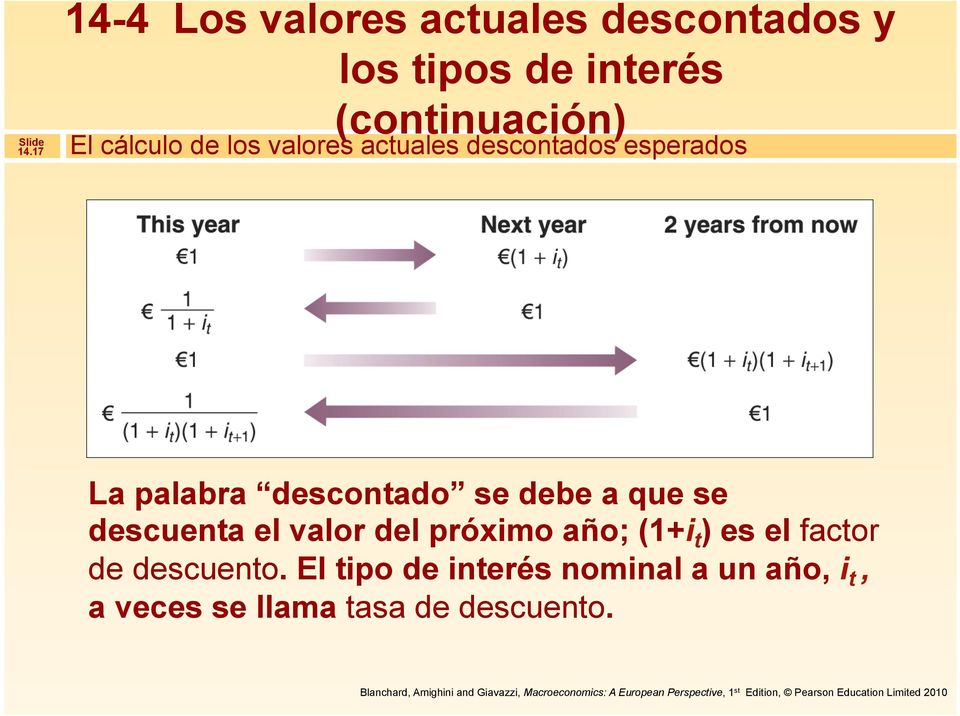 s db a qu s dscunta l valor dl próximo año; (1+i t ) s l factor d