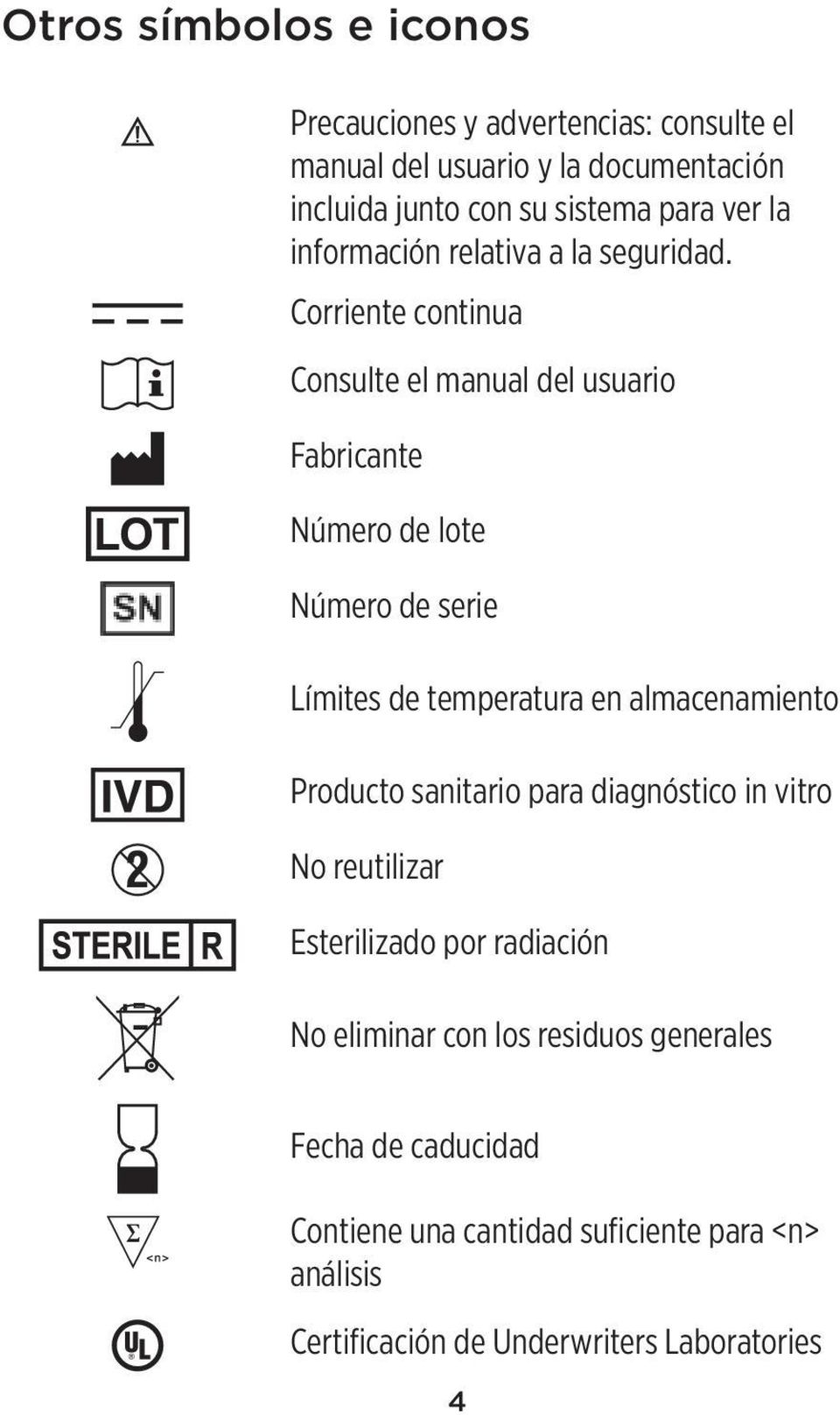 Corriente continua Consulte el manual del usuario Fabricante Número de lote Número de serie Límites de temperatura en almacenamiento
