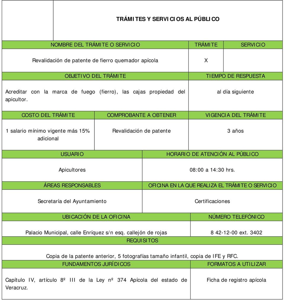 Certificaciones Palacio Municipal, calle Enríquez s/n esq. callejón de rojas 8 42-12-00 ext.