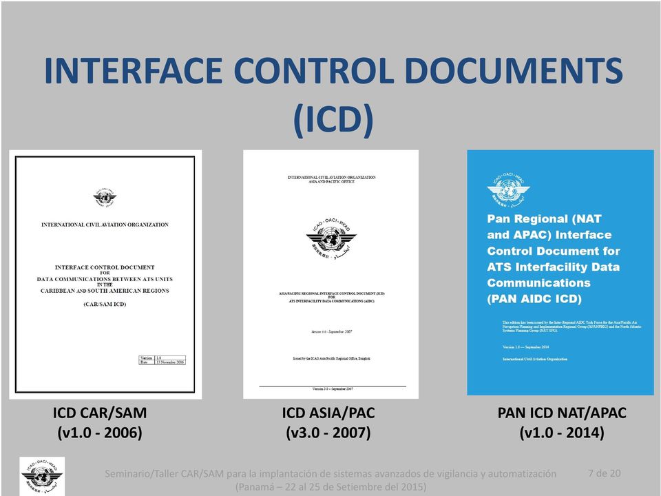 0 2006) ICD ASIA/PAC (v3.