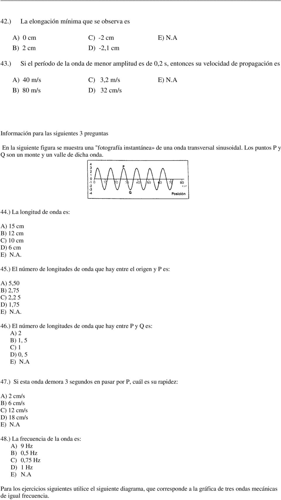 A B) 80 m/s D) 32 cm/s Información para las siguientes 3 preguntas En la siguiente figura se muestra una "fotografía instantánea» de una onda transversal sinusoidal.