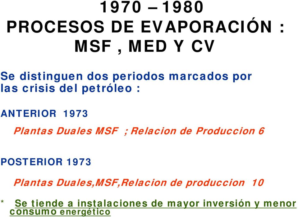 Relacion de Produccion 6 POSTERIOR 1973 Plantas Duales,MSF,Relacion de