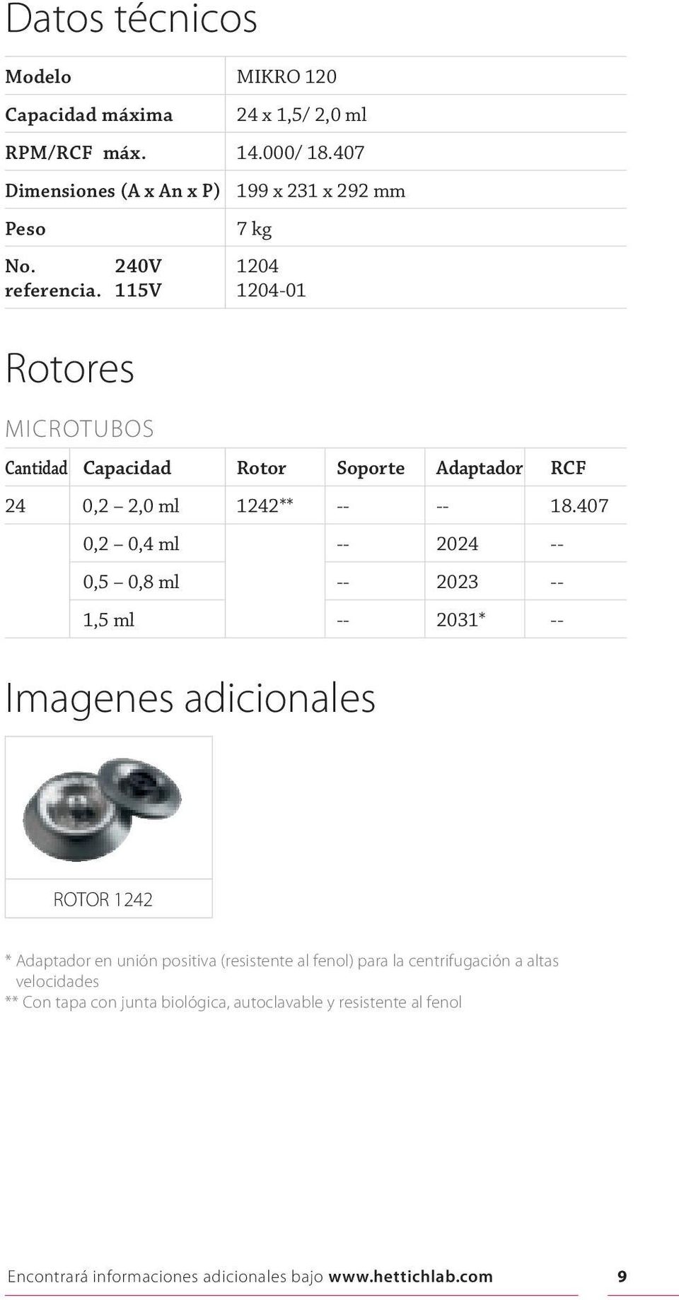 Rotores 240V 115V MICROTUBOS 1204 1204-01 24 0,2 2,0 ml 1242** -- -- 18.