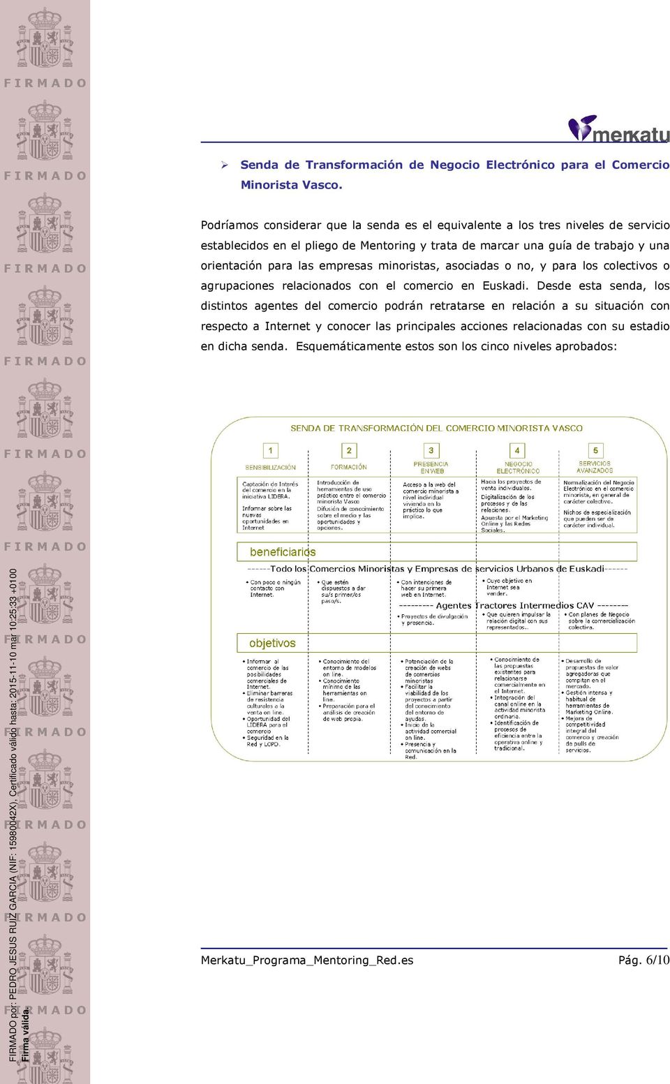orientación para las empresas minoristas, asociadas o no, y para los colectivos o agrupaciones relacionados con el comercio en Euskadi.