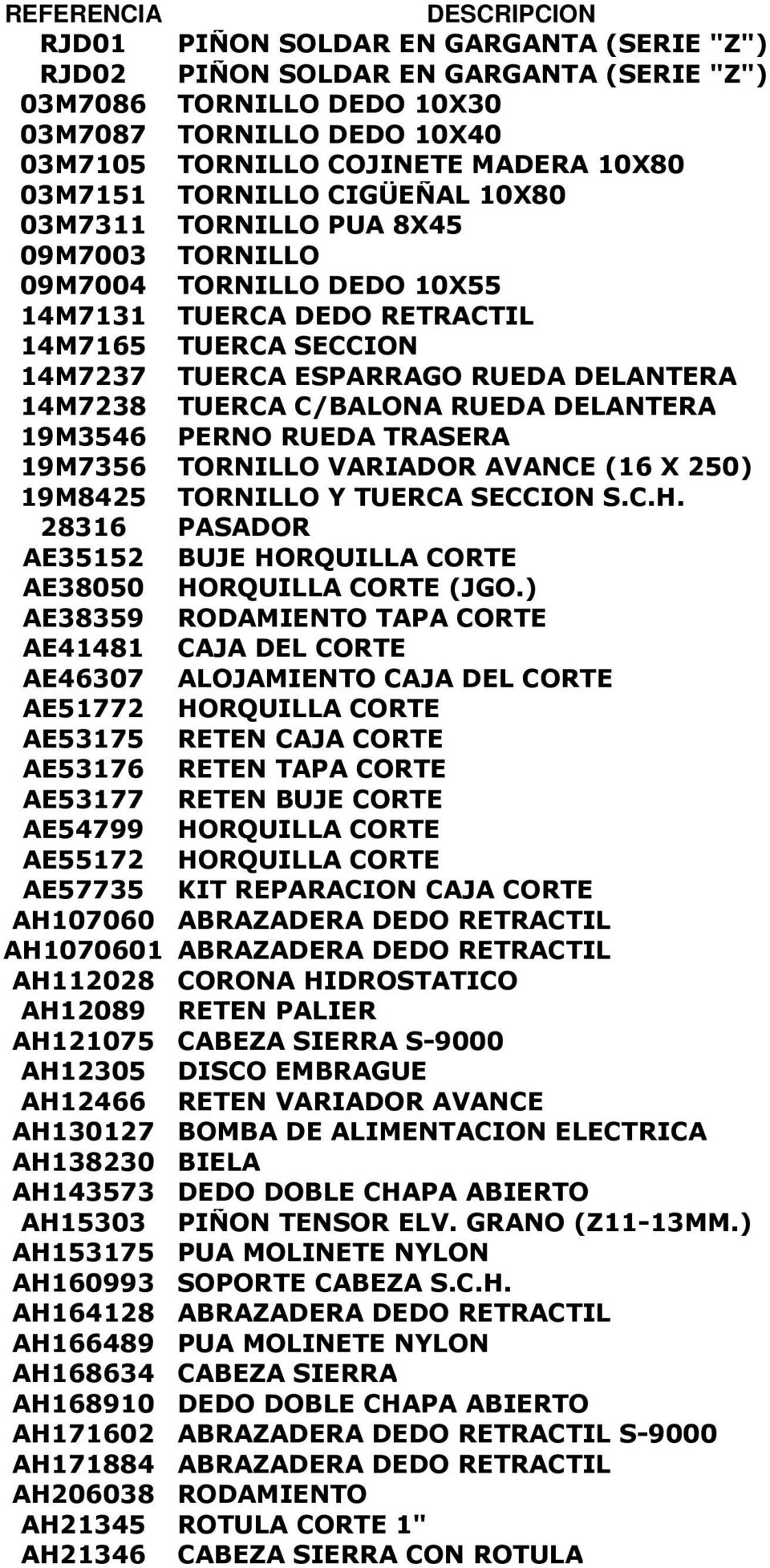 C/BALONA RUEDA DELANTERA 19M3546 PERNO RUEDA TRASERA 19M7356 TORNILLO VARIADOR AVANCE (16 X 250) 19M8425 TORNILLO Y TUERCA SECCION S.C.H.