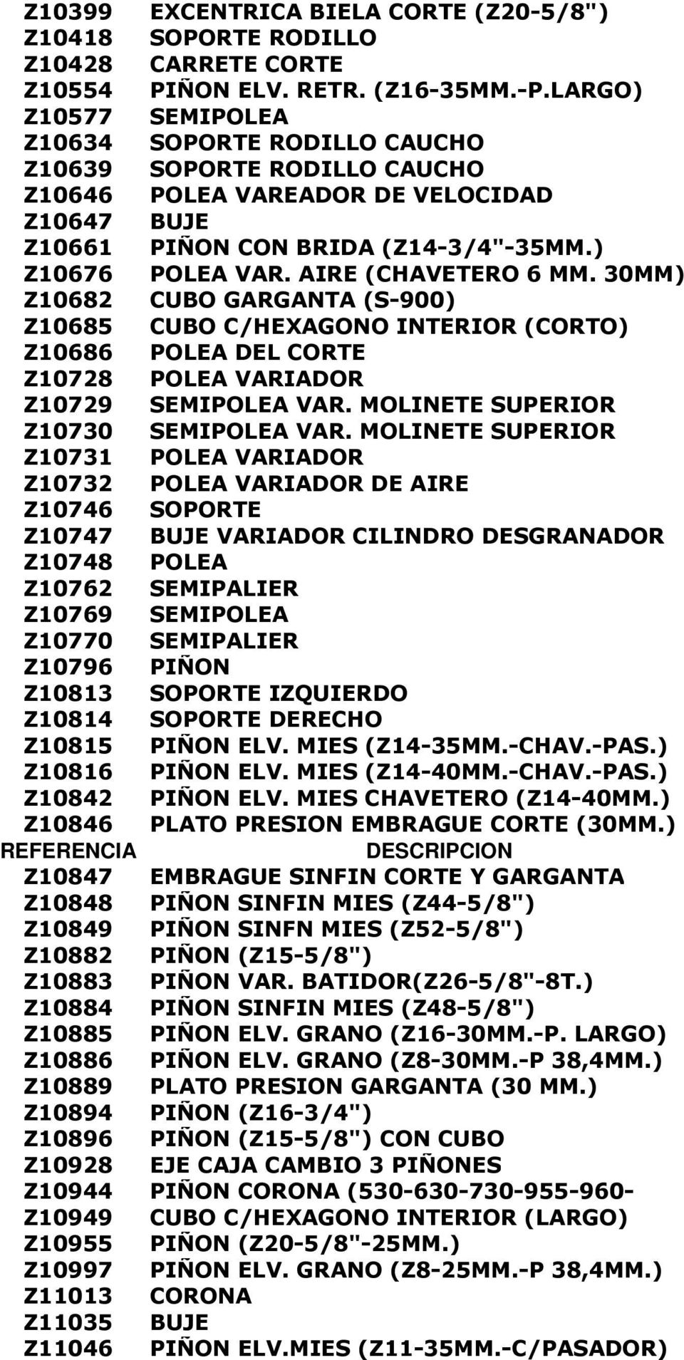 AIRE (CHAVETERO 6 MM. 30MM) Z10682 CUBO GARGANTA (S-900) Z10685 CUBO C/HEXAGONO INTERIOR (CORTO) Z10686 POLEA DEL CORTE Z10728 POLEA VARIADOR Z10729 SEMIPOLEA VAR.