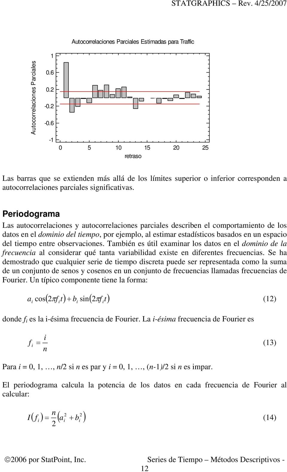 Periodograma Las auocorrelaciones y auocorrelaciones parciales describen el comporamieno de los daos en el dominio del iempo, por ejemplo, al esimar esadísicos basados en un espacio del iempo enre