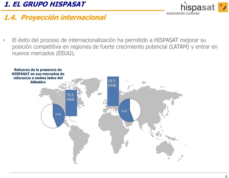 a HISPASAT mejorar su posición competitiva en regiones de fuerte crecimiento