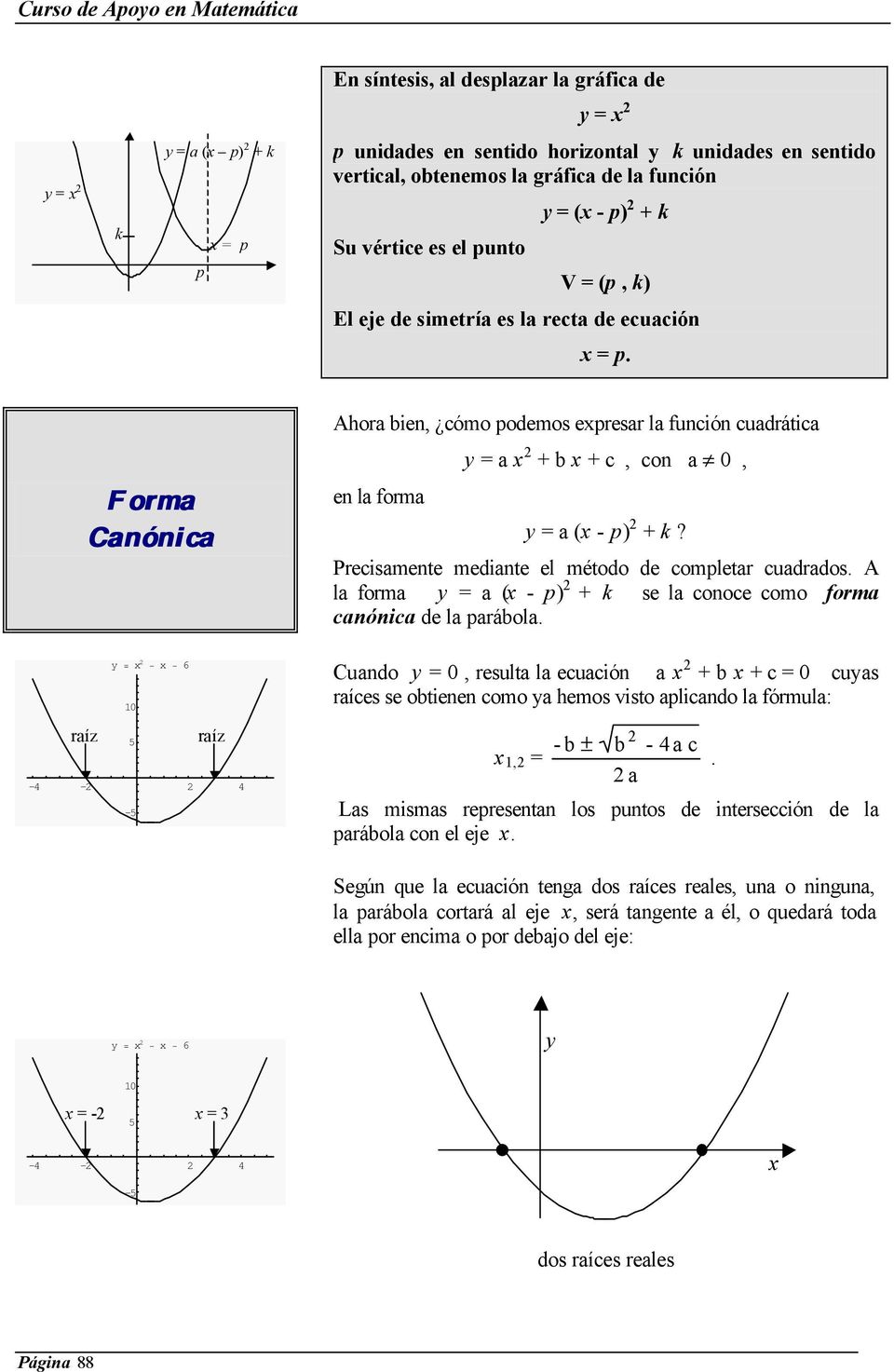 Forma Canónica Ahora bien, cómo podemos expresar la función cuadrática en la forma y = a x + b x + c, con a 0, y = a (x - p) + k? Precisamente mediante el método de completar cuadrados.