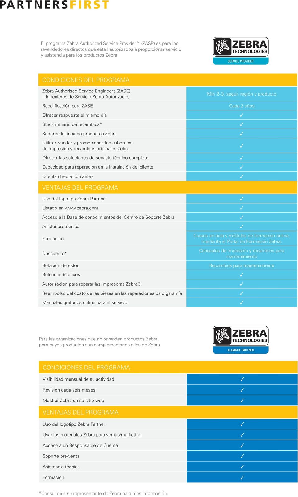 la línea de productos Zebra 3 Utilizar, vender y promocionar, los cabezales de impresión y recambios originales Zebra Ofrecer las soluciones de servicio técnico completo 3 Capacidad para reparación