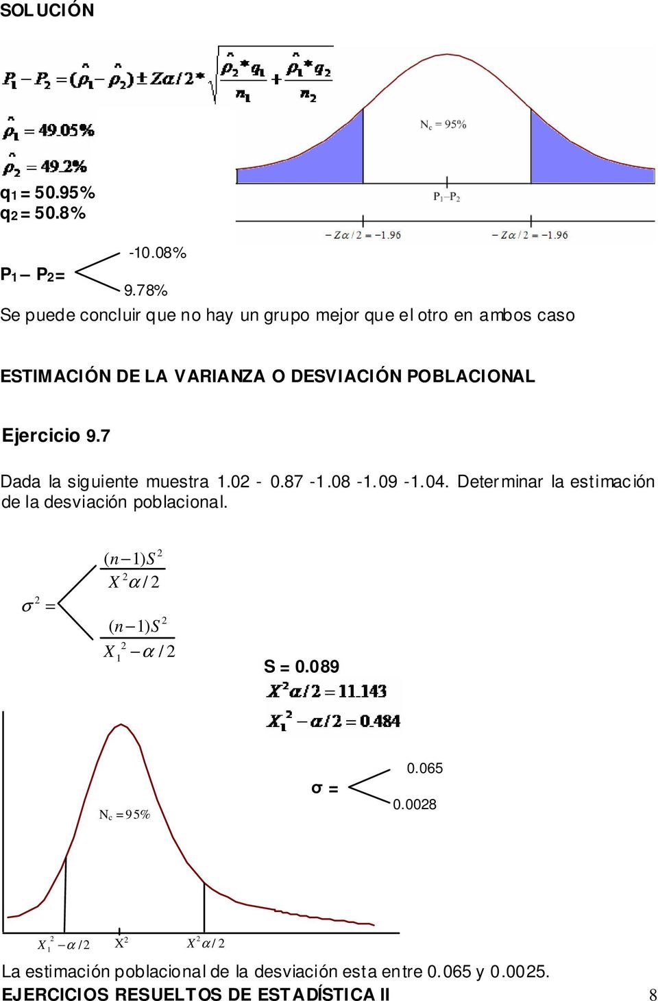POBLACIONAL Ejercicio 9.7 Dada la siguiente muestra 1.0-0.87-1.08-1.09-1.04.