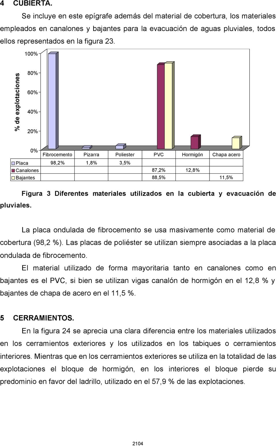 10 8 Fibrocemento Pizarra Poliester PVC Hormigón Chapa acero Placa 98,2% 1,8% 3,5% Canalones 87,2% 12,8% Bajantes 88,5% 11,5% pluviales.