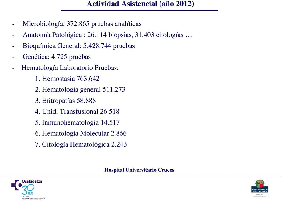 725 pruebas - Hematología Laboratorio Pruebas: 1. Hemostasia 763.642 2. Hematología general 511.273 3.