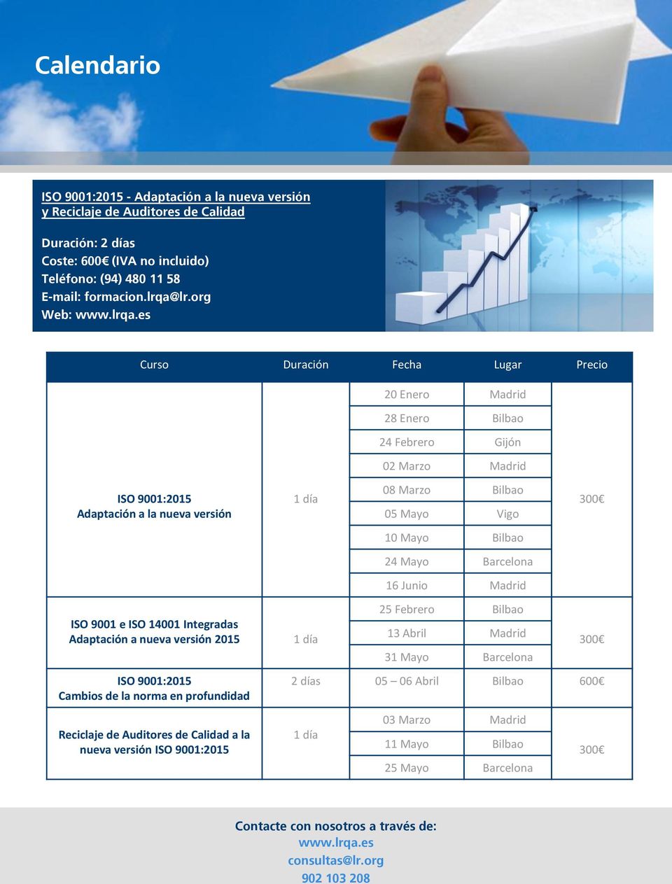 es Curso Duración Fecha Lugar Precio 20 Enero Madrid 28 Enero Bilbao 24 Febrero Gijón 02 Marzo Madrid ISO 9001:2015 Adaptación a la nueva versión ISO 9001 e ISO 14001 Integradas Adaptación a nueva