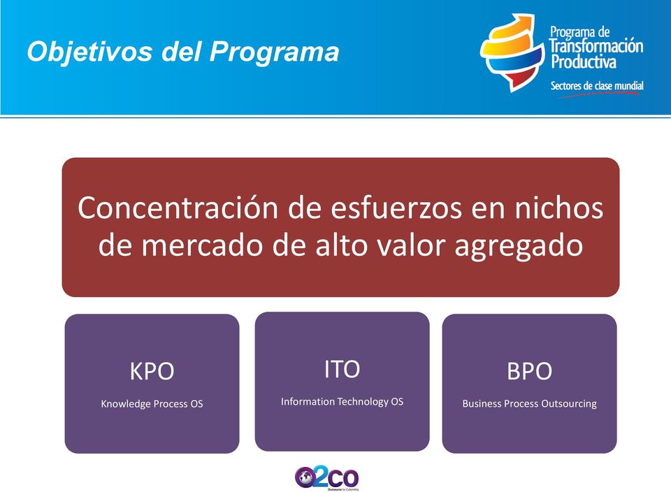 agregado KPO Knowledge Process OS ITO