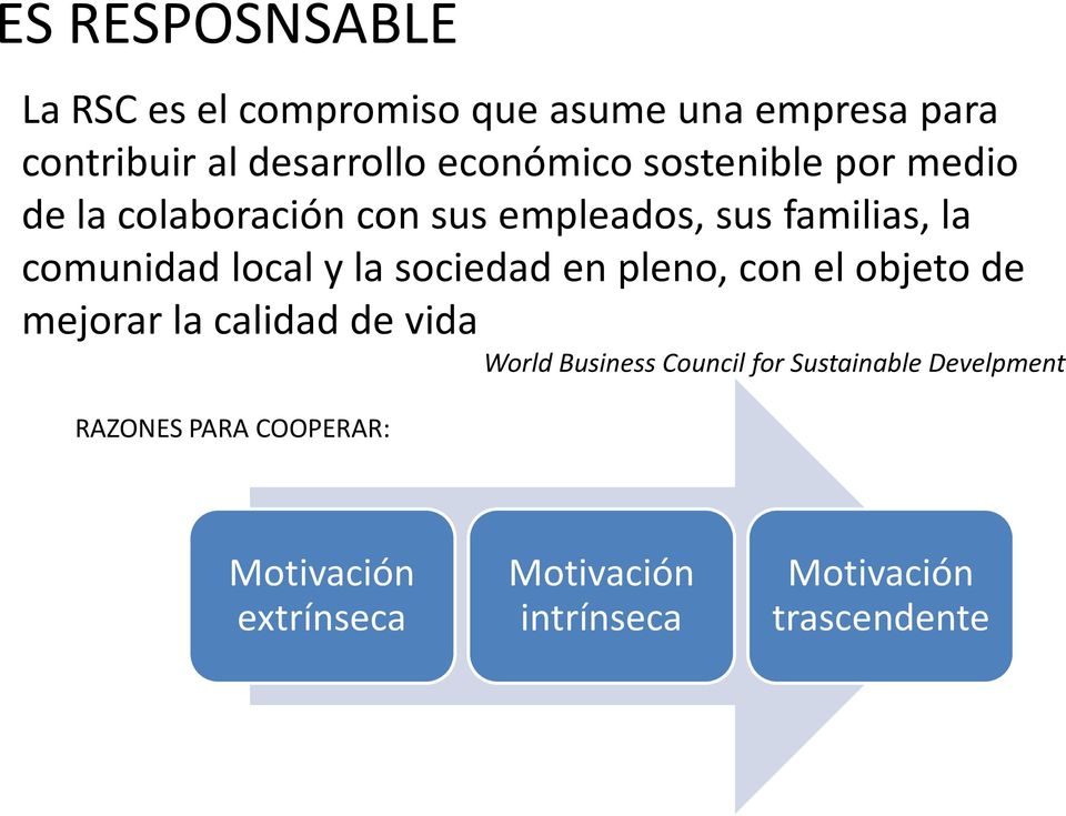 local y la sociedad en pleno, con el objeto de mejorar la calidad de vida World Business Council for