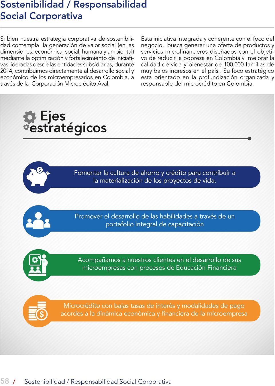 microempresarios en Colombia, a través de la Corporación Microcrédito Aval.