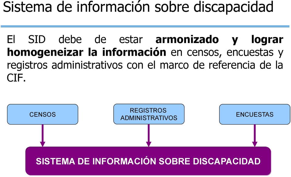registros administrativos con el marco de referencia de la CIF.