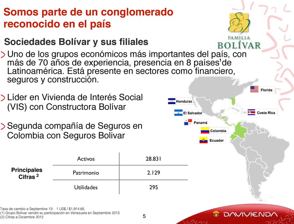 Líder en Vivienda de Interés Social (VIS) con Constructora Bolívar Segunda compañía de Seguros en Colombia con Seguros Bolivar Activos 28.