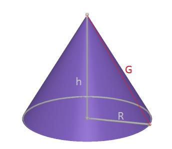 Al igul que el tronco de pirámide, es un cuerpo desrrollble su desrrollo lo constituen los dos círculos de ls bses junto con un trpecio circulr, cus bses curvs miden lo mismo que ls circunferencis de