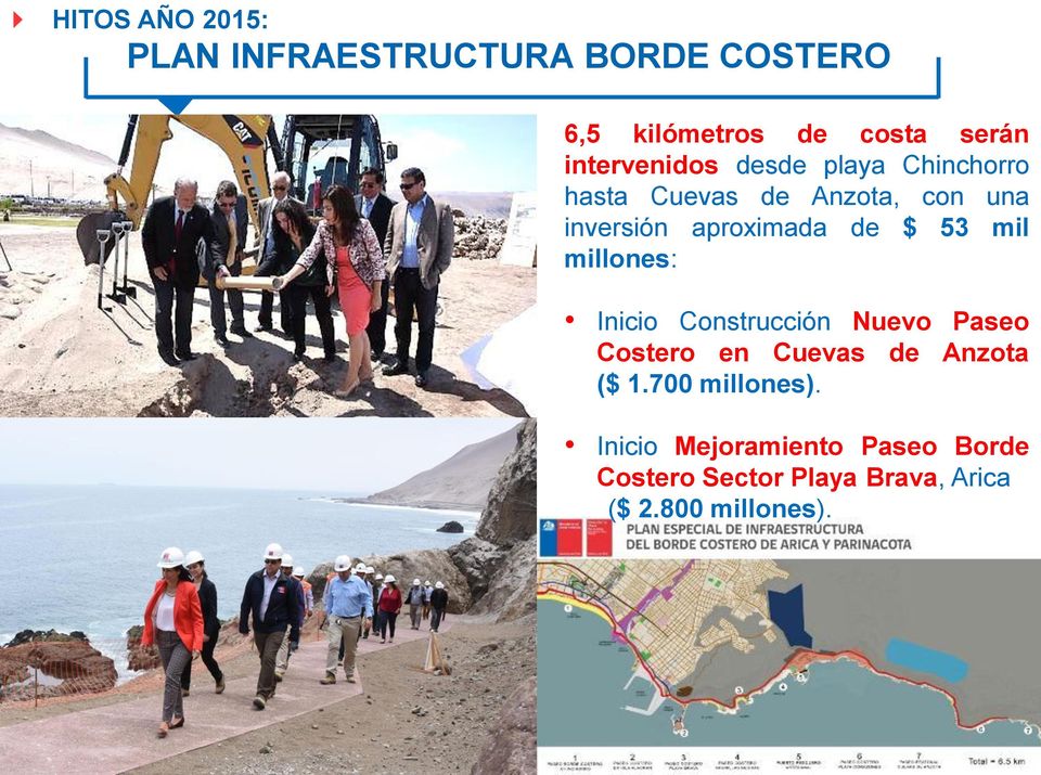 de $ 53 mil millones: Inicio Construcción Nuevo Paseo Costero en Cuevas de Anzota ($ 1.