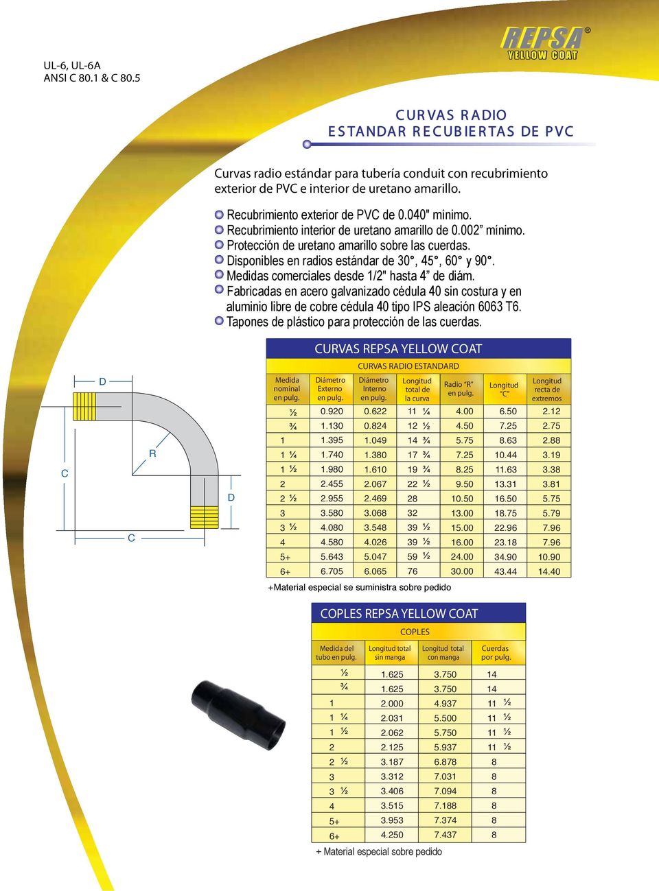 Recubrimiento exterior de PVC de 0.00" mínimo. Recubrimiento interior de uretano amarillo de 0.00 mínimo. Protección de uretano amarillo sobre las cuerdas.