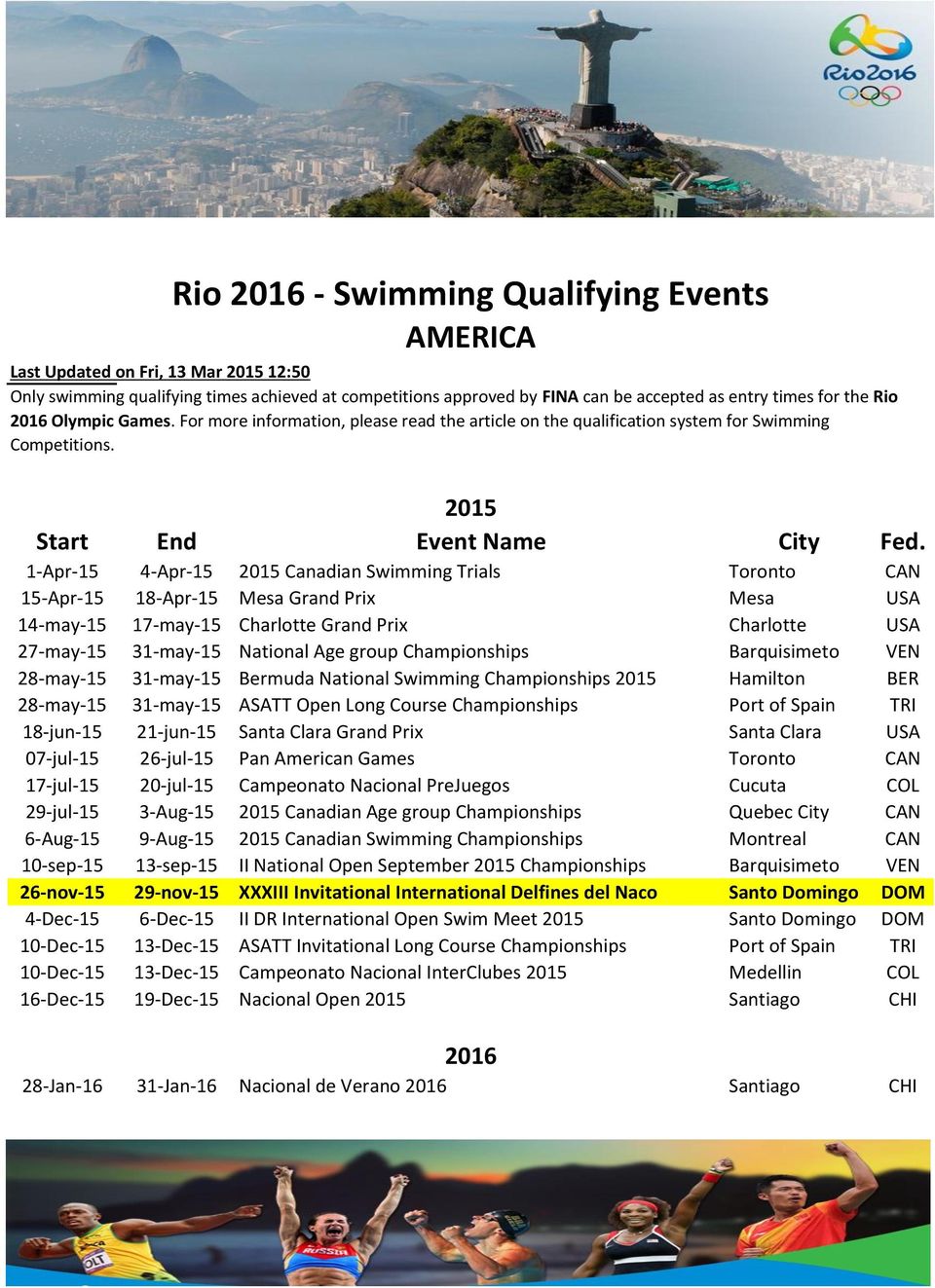1-Apr-15 4-Apr-15 2015 Canadian Swimming Trials Toronto CAN 15-Apr-15 18-Apr-15 Mesa Grand Prix Mesa USA 14-may-15 17-may-15 Charlotte Grand Prix Charlotte USA 27-may-15 31-may-15 National Age group