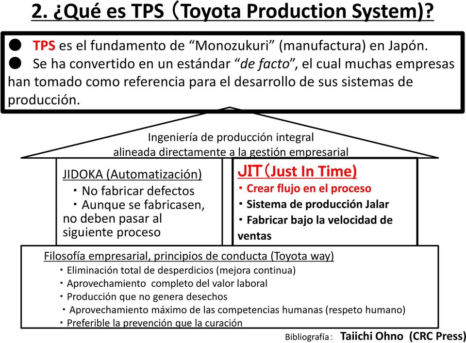 Ingeniería de producción integral alineada directamente a la gestión empresarial JIDOKA (Automatización) No fabricar defectos Aunque se fabricasen, no deben pasar al siguiente proceso JIT(Just In